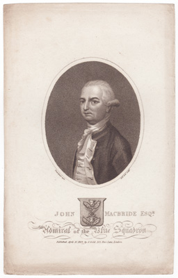John MacBride, Esq.
Admiral of the Blue Squadron 